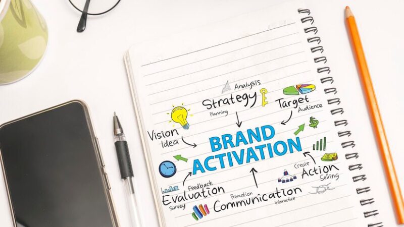 Branding Strategies for Beginners 3